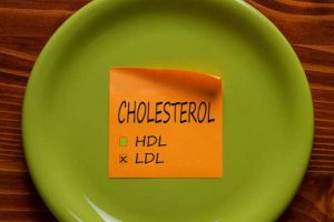 HDL